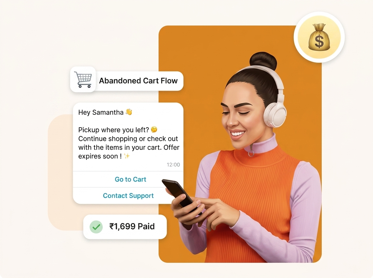 eCommerce Abandoned Cart Recovery via WhatsApp CRM