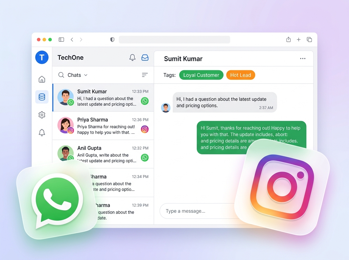 Team collaborating on WhatsApp CRM strategy